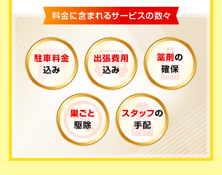 料金に含まれるサービスの数々